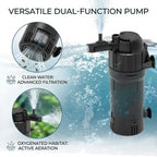 400L H Aquarium Fish Tank Internal Filter Submersible Filter All Pond Solutions